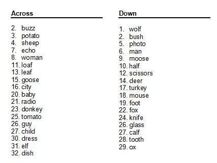 Infer the meaning of unfamiliar words using text clues grade 5 Infer the meaning of unfamiliar words using text clues grade 5 picture