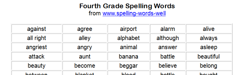 What are some common 3rd grade spelling words?