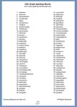 List of 10th grade spelling words