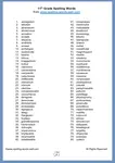 11th grade spelling words