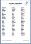 6th grade vocabulary words - page 1