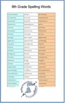 8th grade spelling words - PIN
