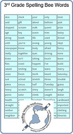 3rd Grade Spelling Bee Words from www.spelling-words-well.com