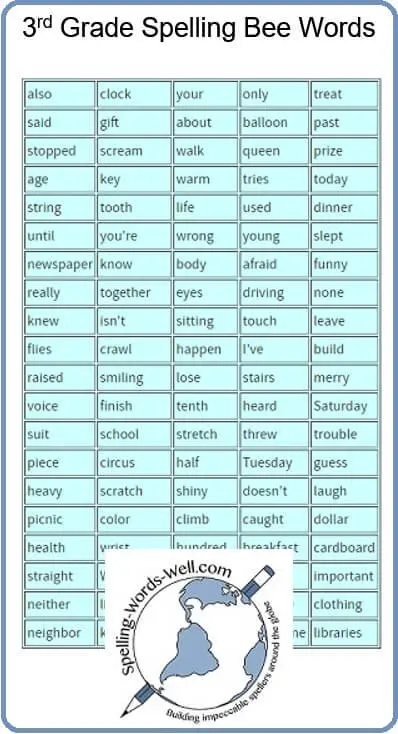 3rd Grade Spelling Bee Words List