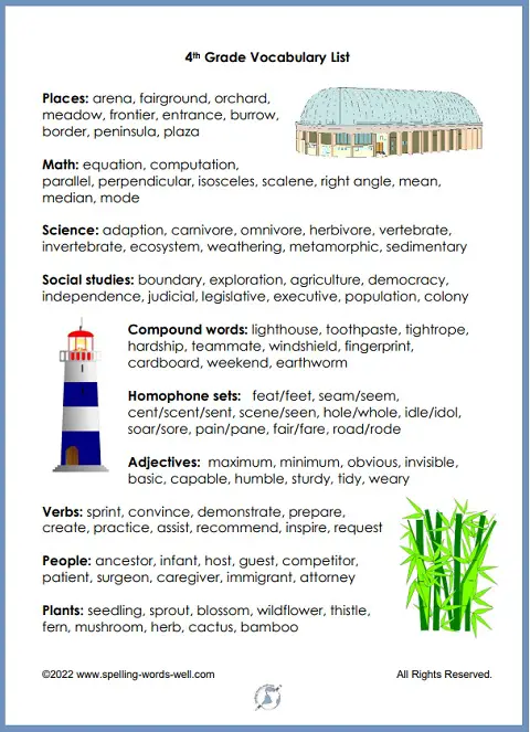 4th Grade Vocabulary Word List of 100 Words from www.spelling-words-well.com