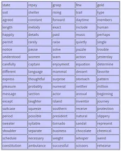 Worksheet Spelling Bee Words For Grade 3 5th grade spelling bee words important tips words