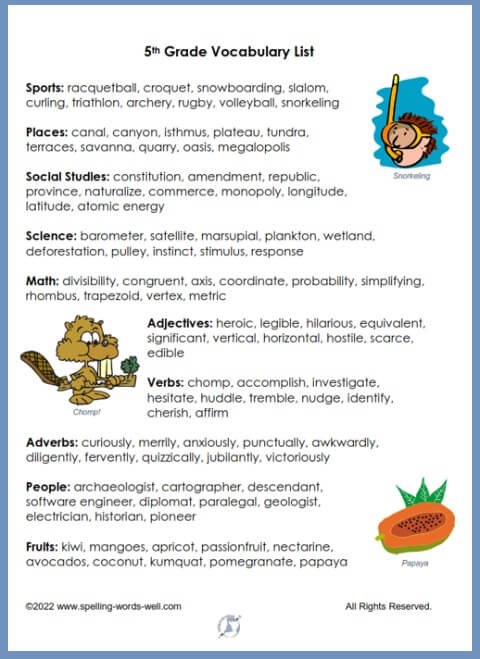 5th Grade Vocabulary Word List of 100 Words from www.spelling-words-well.com