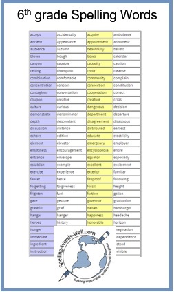 List of 6th grade spelling words from www.spelling-words-well.com