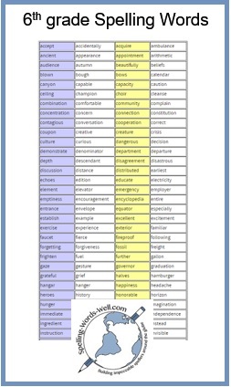 12th Grade Spelling Word List  12th grade spelling words, Grade spelling,  6th grade spelling words