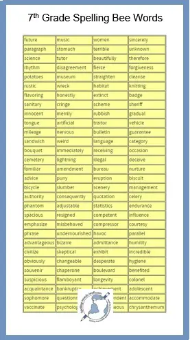 how to spell souvenir in english