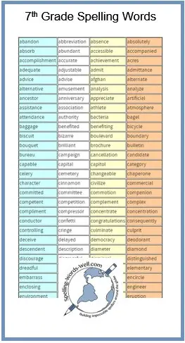 7th grade spelling word list