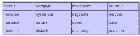 part of our 7th grade spelling word list