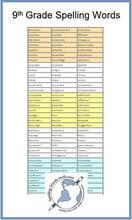 12th Grade Spelling Word List  12th grade spelling words, Grade spelling,  6th grade spelling words