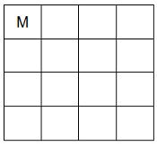 magic word square