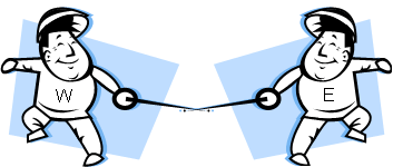 sparring partners, labelled W and E