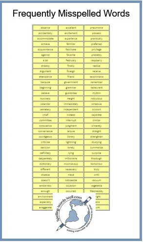 Frequently misspelled words - pin