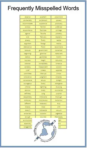 100 Most Commonly Misspelled Words