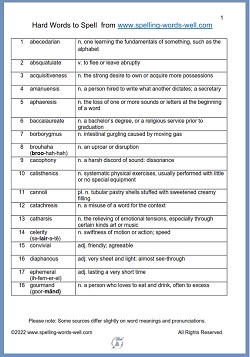 12th Grade Spelling Words