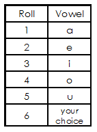 game chart
