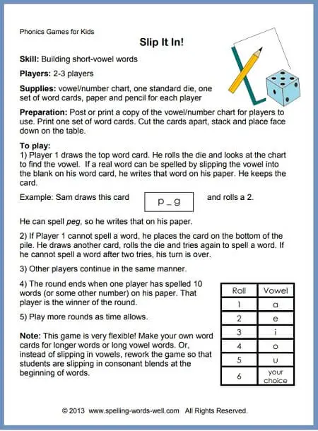 Vowel Chart With Example Words