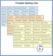 A sampling of the Printable Spelling Lists at www.spelling-words-well.com