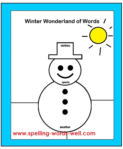 Snowman Winter Bulletin Board
