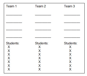 spelling bee game diagram